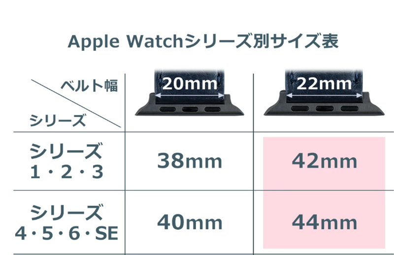 アップルウォッチ スポーツバンド シリコン ナイキ apple watch バンド おすすめ ブランド adidas アップルウォッチベルト 人気 高校生 時計ベルト 交換 アップルウォッチ スポーツバンド シリコン ナイキ apple watch バンド おすすめ ブランド adidas アップルウォッチベルト 人気 高校生 時計ベルト 交換