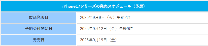 iPhone17(仮)最新予想・噂まとめ iPhone17(仮)最新予想・噂まとめ